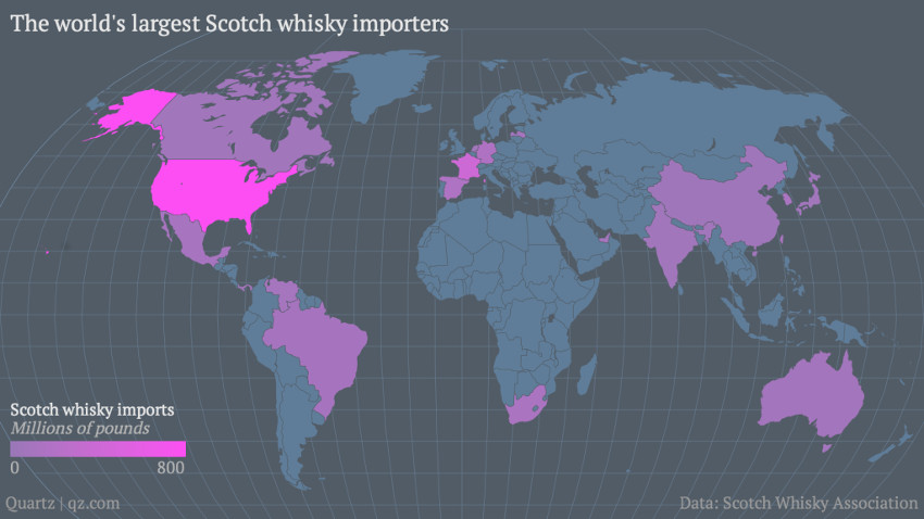scotch whisky exports league table